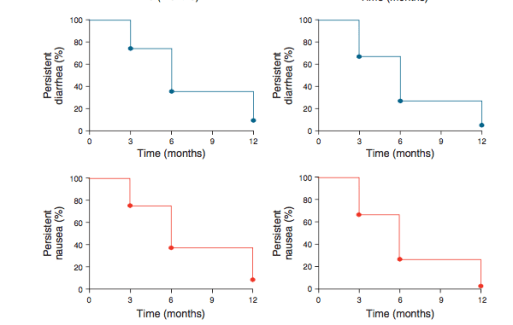 Screen Shot 2015-10-17 at 3.51.18 PM