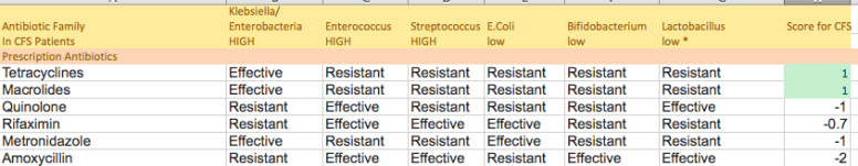 Screen Shot 2015-12-25 at 2.42.48 PM