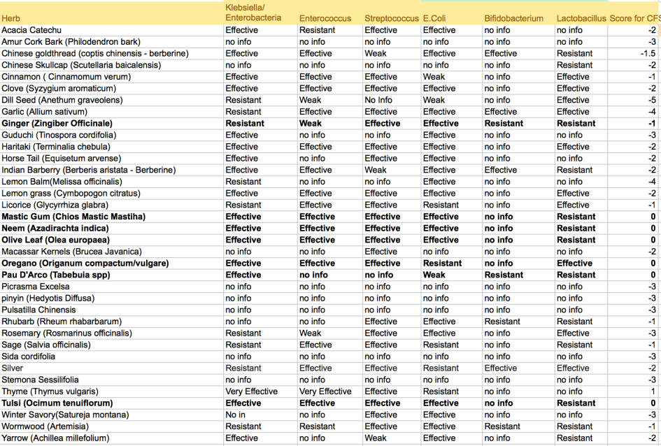 Screen Shot 2015-12-30 at 4.21.34 PM