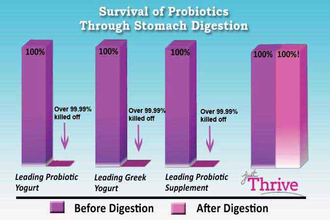 graph-slider-page-low