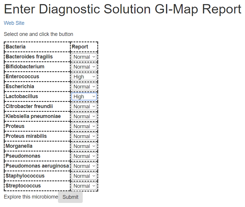 Automated Recommendations for Diagnostic Solution GI-Map | CFS Remission